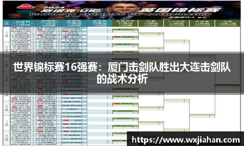 世界锦标赛16强赛：厦门击剑队胜出大连击剑队的战术分析